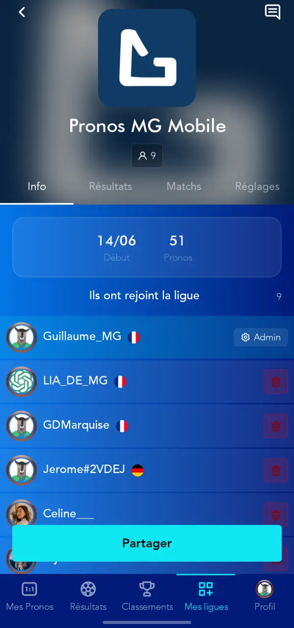 Illustration Pronostics Euro Foot 2024 : Participez à la Ligue MG Mobile et tentez de gagner le maillot de l'équipe championne !