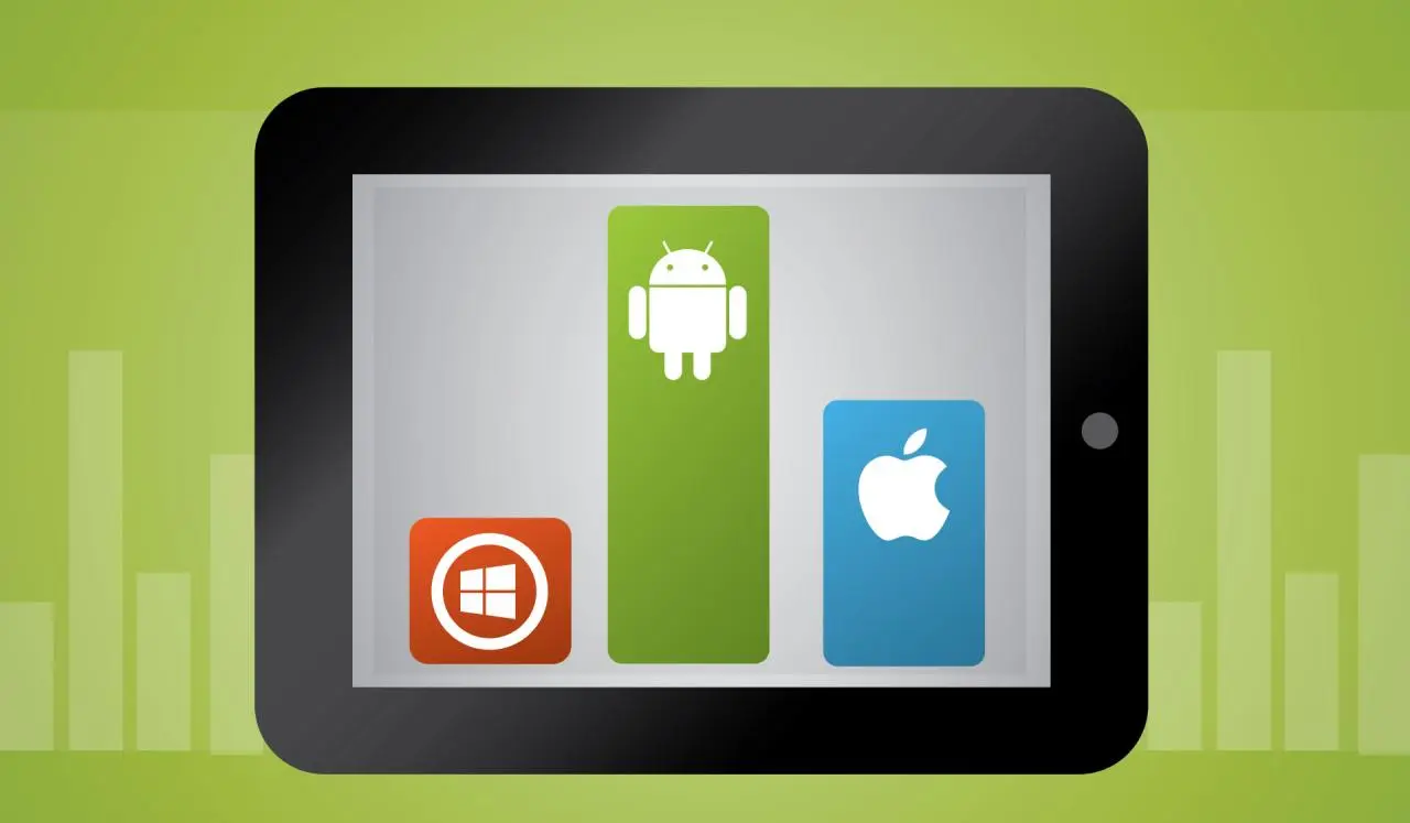 Illustration ANDROID, IOS, MICROSOFT lequel domine ? 