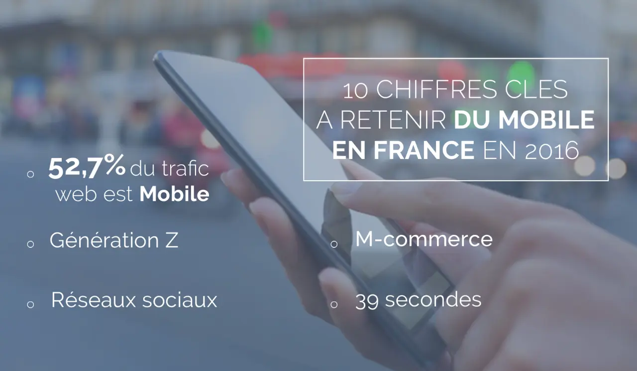 Illustration 10 chiffres clés à retenir du mobile en France en 2016